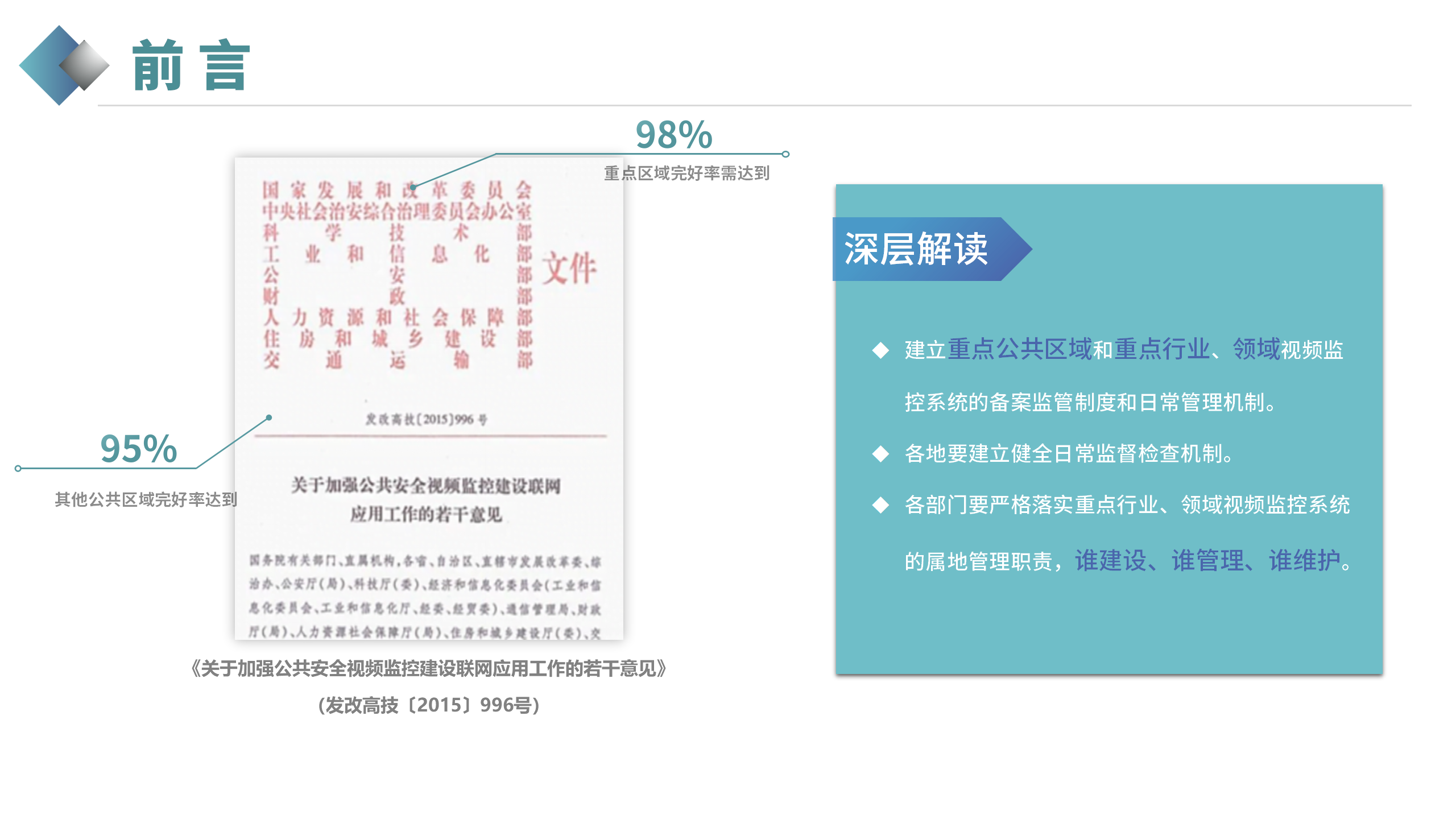視頻衛(wèi)士(官網(wǎng)展示版)_04.png