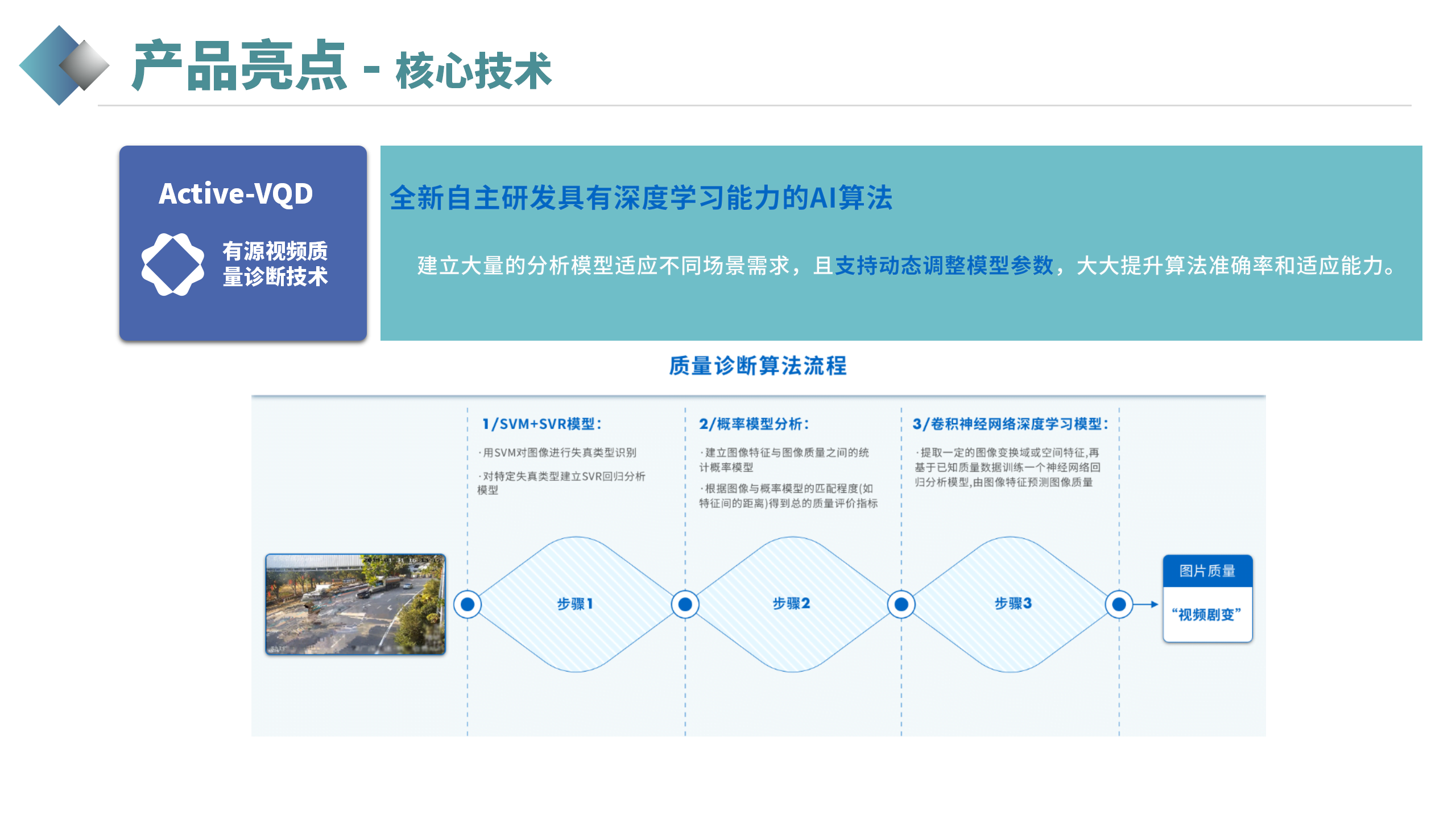 視頻衛(wèi)士(官網(wǎng)展示版)_22.png