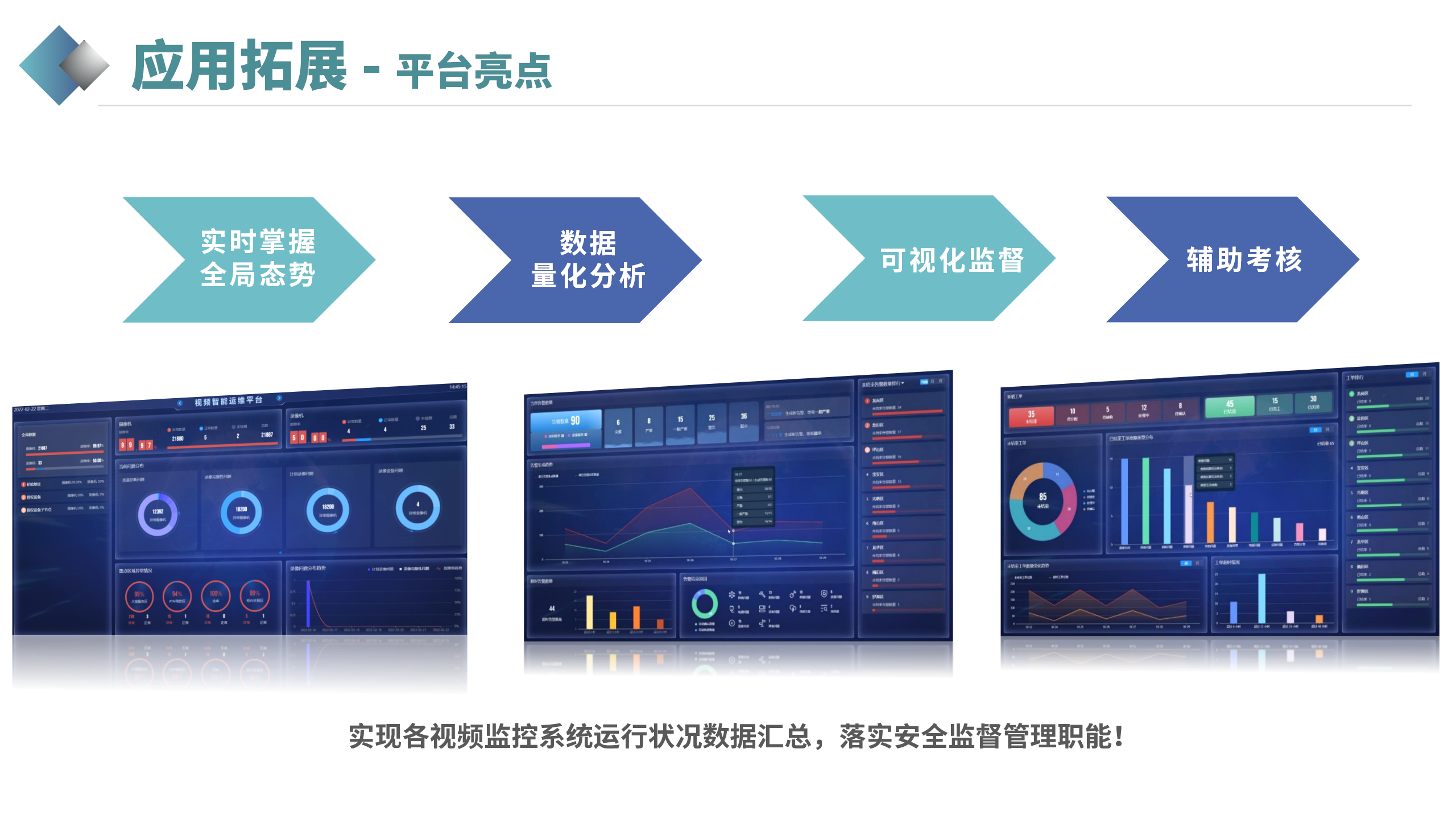 視頻衛(wèi)士(官網(wǎng)展示版)_26.png