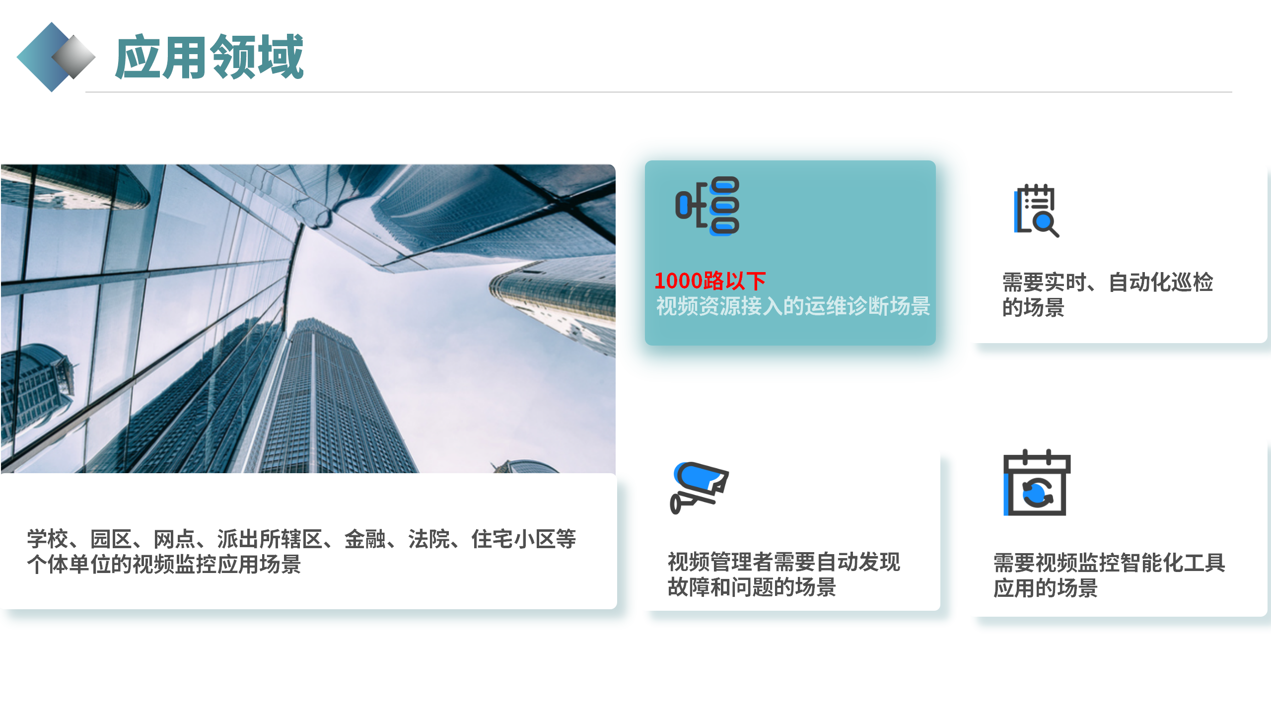 視頻衛(wèi)士(官網(wǎng)展示版)_28.png