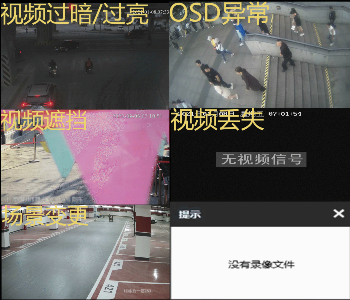 在上海不需要全員核酸的真相-視頻監(jiān)控精準(zhǔn)篩查(圖7) 在上海不需要全員核酸的真相-視頻監(jiān)控精準(zhǔn)篩查(圖7)